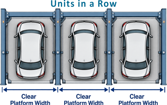 Koredock Continuous Modular Double Units in a Row Layout
